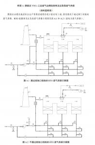 燃燒法、 吸附+燃燒法VOCs 工業廢氣治理設施廢氣旁路怎么設？浙江省廳發布示意圖可供參考